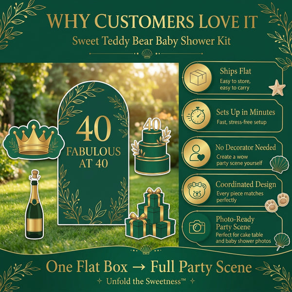Fabulous at 40 Birthday Backdrop Set 5